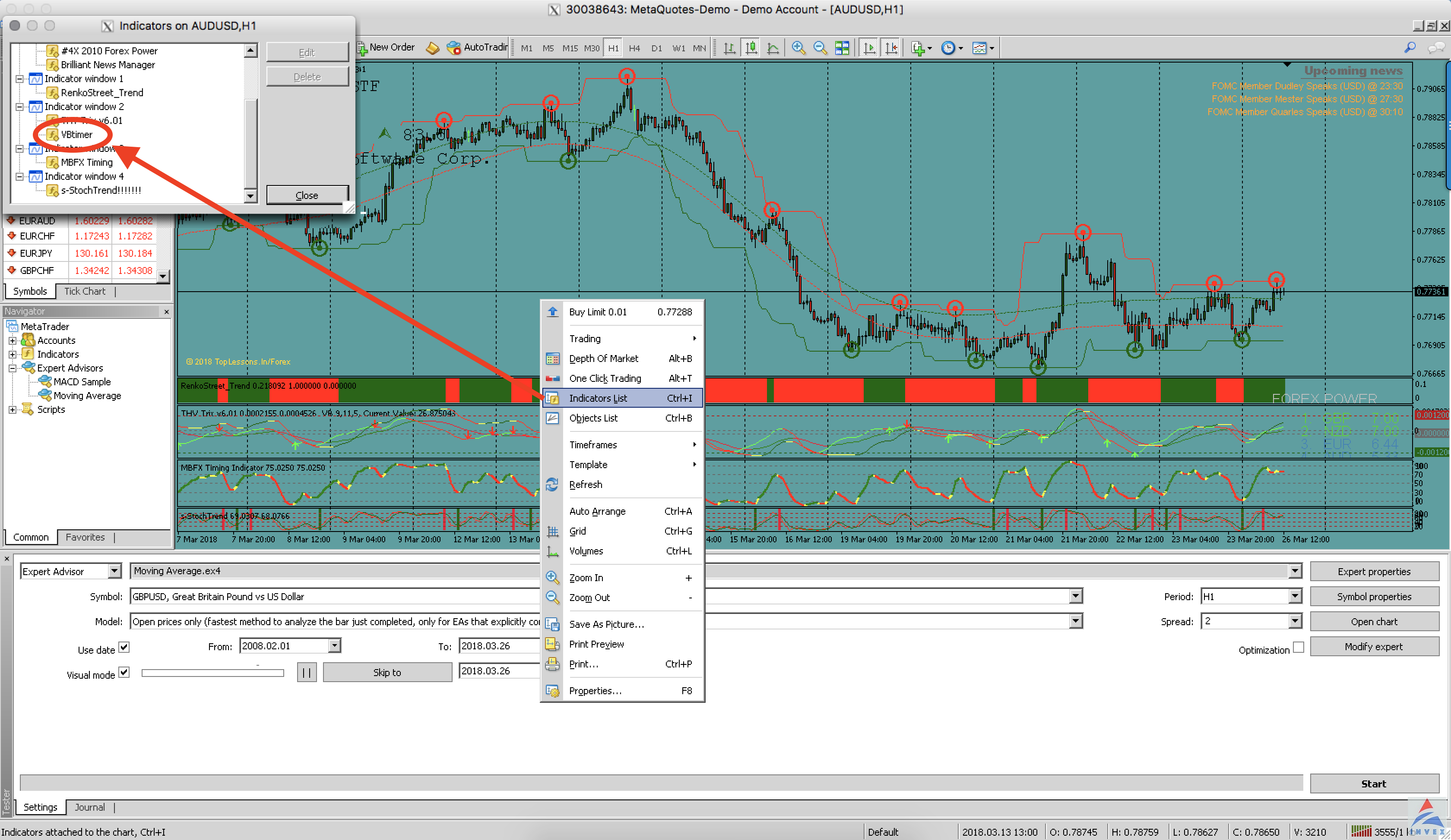 Backtest Indicator Azinvex Com - 